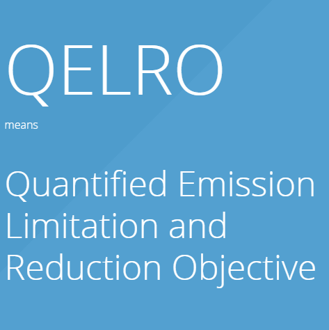 QUELRO means Quantified Emission Limitation and Reduction Objective and belongs to the Kyoto Protocol.